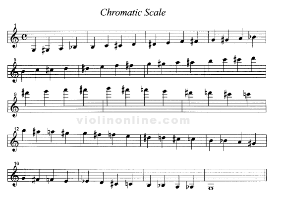 a chromatic scale