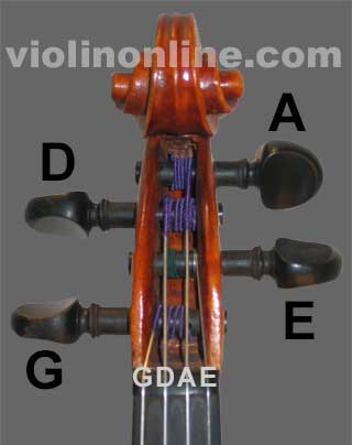 Online - Violin Tuning