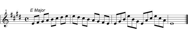 One octave B flat major scale - Violinwiki