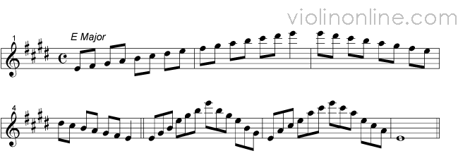 Violin Online Two Octave Major Violin Scales