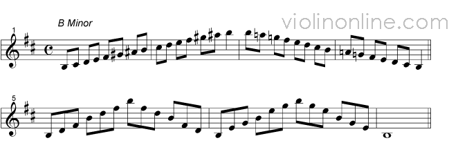 Violin Online Two Octave Melodic Minor Violin Scales