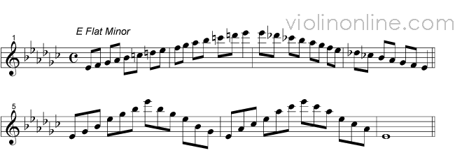 Violin Online Two Octave Melodic Minor Violin Scales