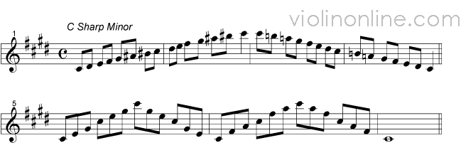 Violin Online Two Octave Melodic Minor Violin Scales