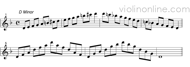 Violin Online Two Octave Melodic Minor Violin Scales