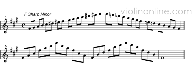 Violin Online Two Octave Melodic Minor Violin Scales