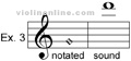 harmonics example 3
