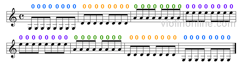 Online Violin Five - Short, Détaché Bows