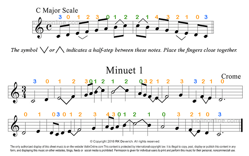 C Major Violin Finger Chart