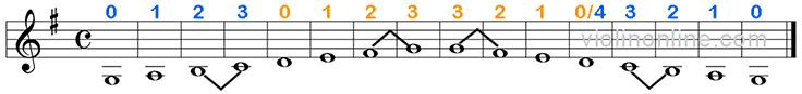 G Major Scale